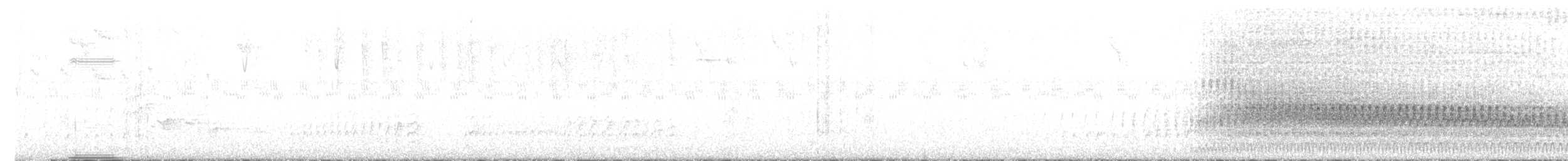 White-throated Crake - ML609188264
