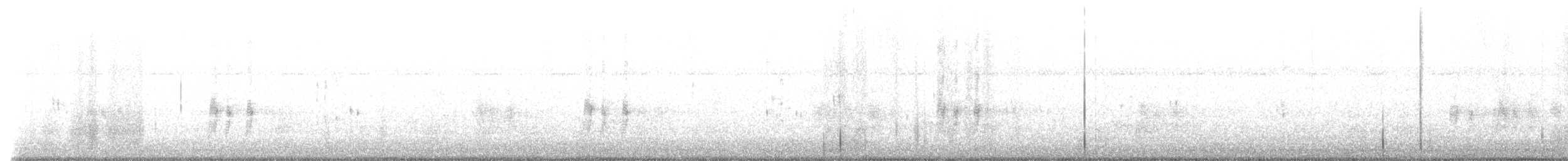 Antillennachtschwalbe - ML609203616