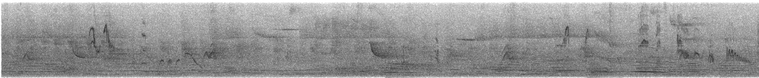 Orange-headed Thrush - ML609258590
