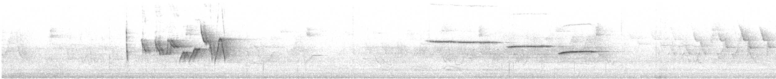 Canada Warbler - ML609543599