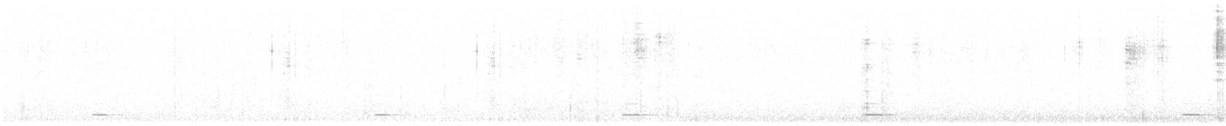 Сичик-горобець гірський - ML609692561