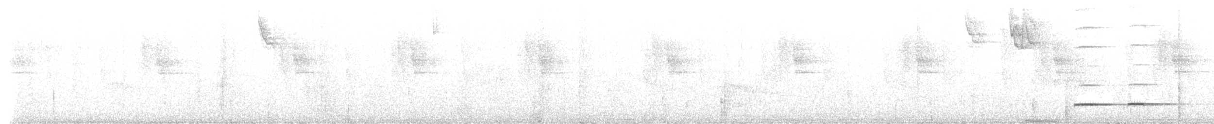 Rostbrust-Ameisendrossel - ML609693565