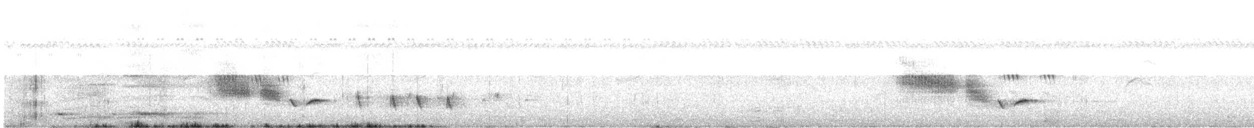 Common Iora - ML609702463