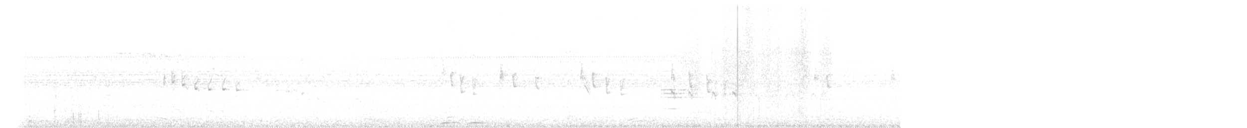 Himalajagrünfink - ML609704201