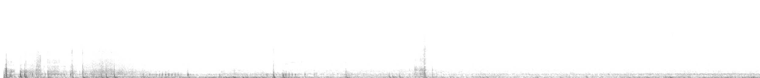 Хиазатын тодорхойгүй зүйл - ML609794669