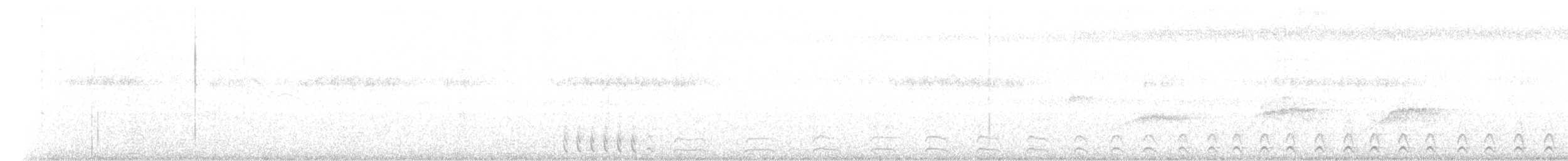 Blue-crowned Trogon - ML610134513