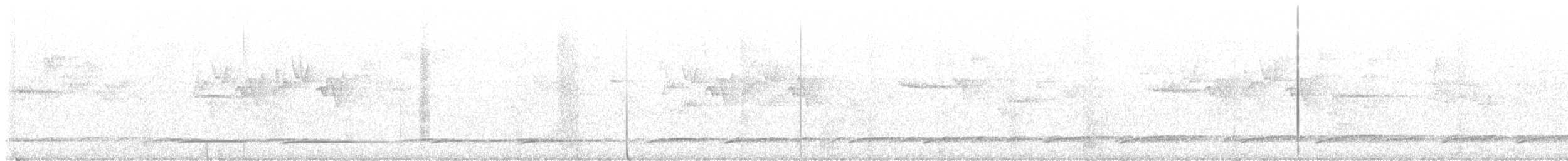 Rufous-throated Partridge - ML610473070
