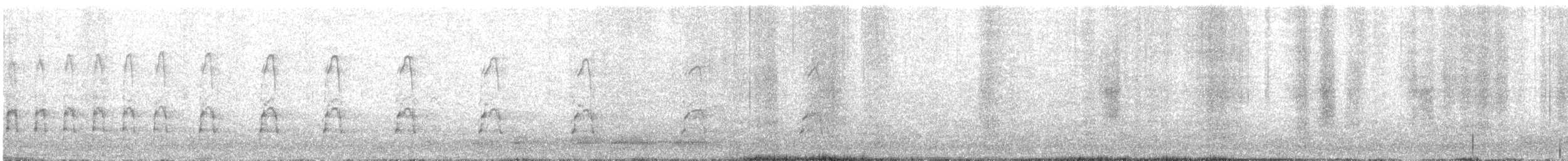 Lophophore resplendissant - ML610584521