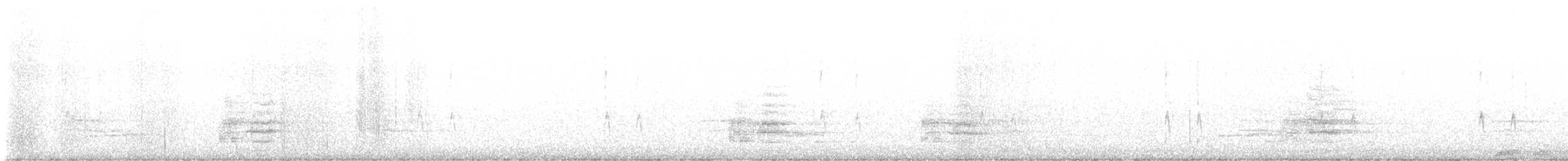 Winter Wren - ML610630273