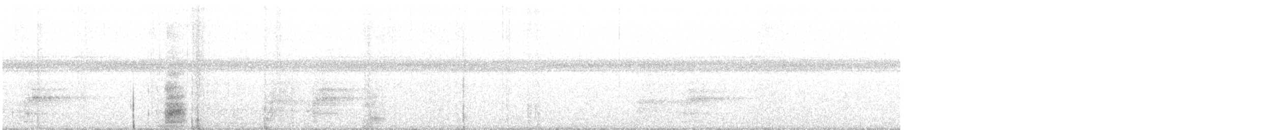 アカノドボウシインコ - ML610702980