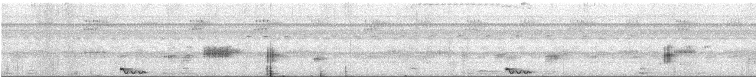 Jerdon's Nightjar - ML610823338