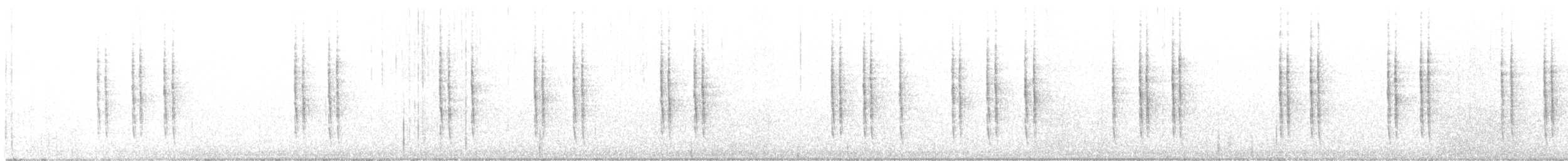 Troglodyte des forêts - ML610943882