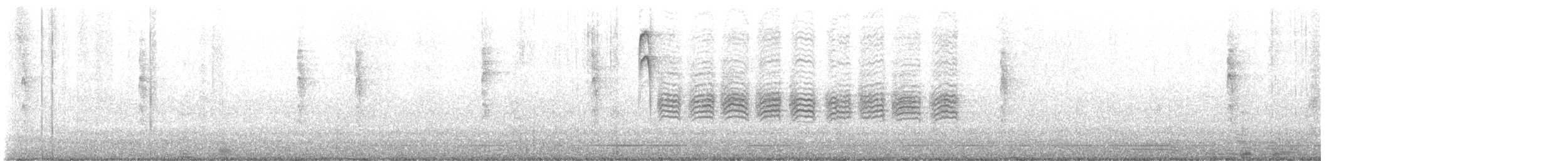 Wilson's Warbler - ML610960150