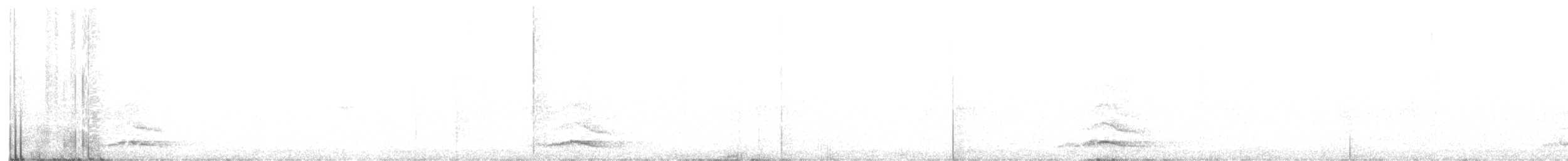 Black-headed Trogon - ML611009151