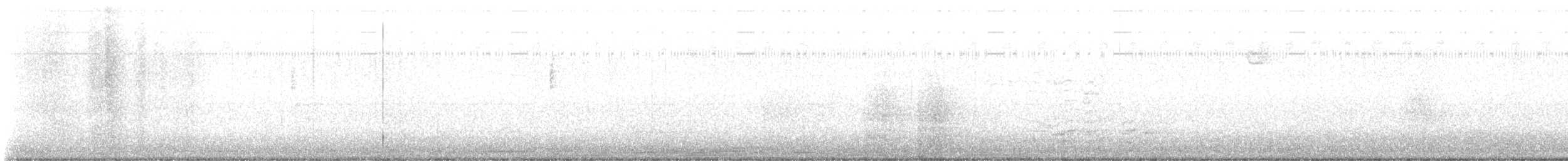 Orange-crowned Warbler - ML611083355