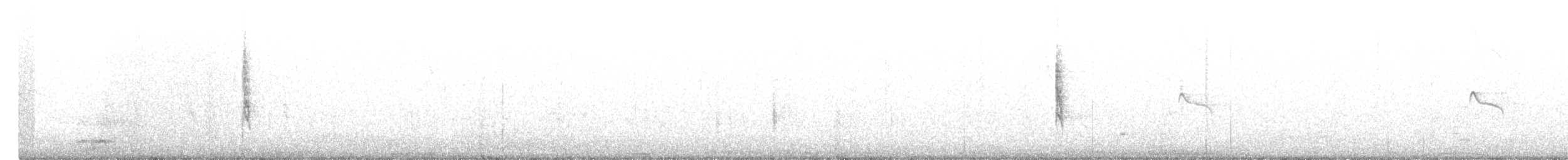 Common Yellowthroat - ML611150588