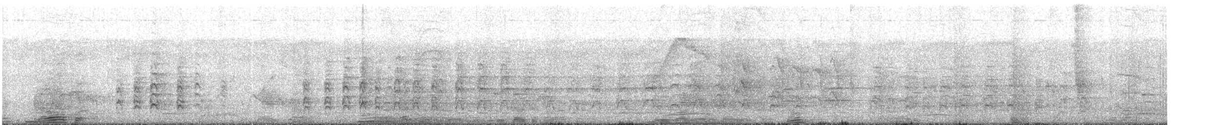 Птах-носоріг малабарський - ML611348094