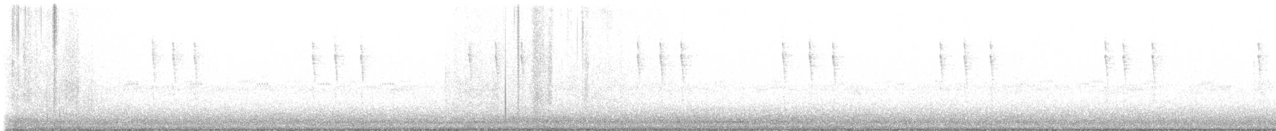 Troglodyte de Baird - ML611373507