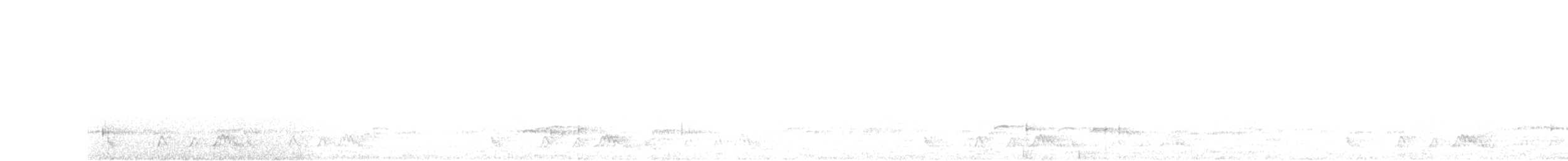 Rufous Nightjar - ML611495928