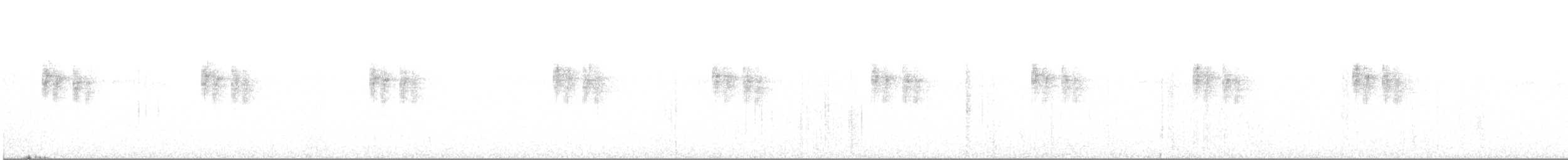 Зелоногрудый фиалкоух - ML611746185