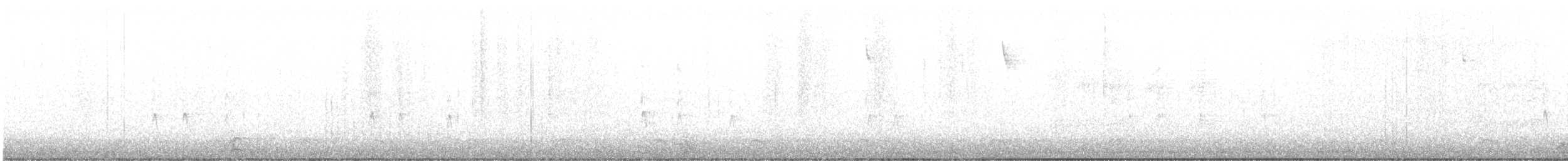 Winter Wren - ML611764600