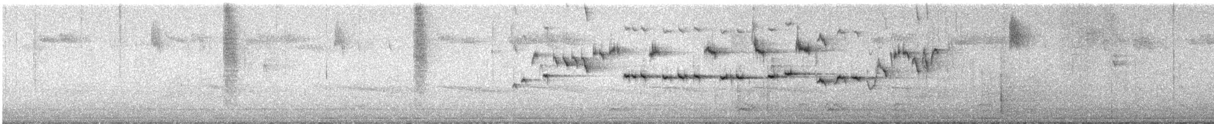 Winter Wren - ML611790888