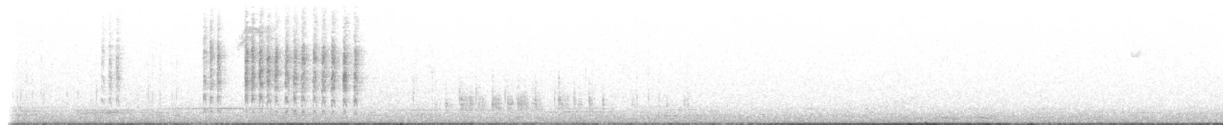 Різжак плямистий - ML612142407