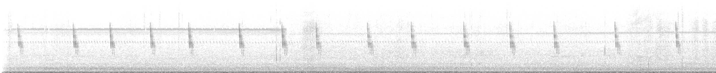 Sedge Wren - ML612164928