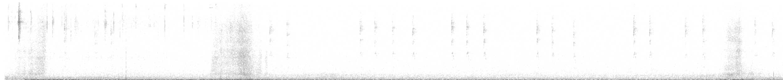 Winter Wren - ML612196193