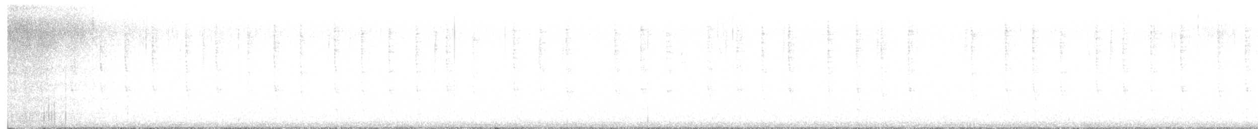 Winter Wren - ML612277948