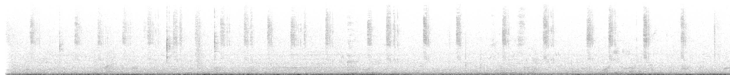 Berylline Hummingbird (Northern) - ML612341470