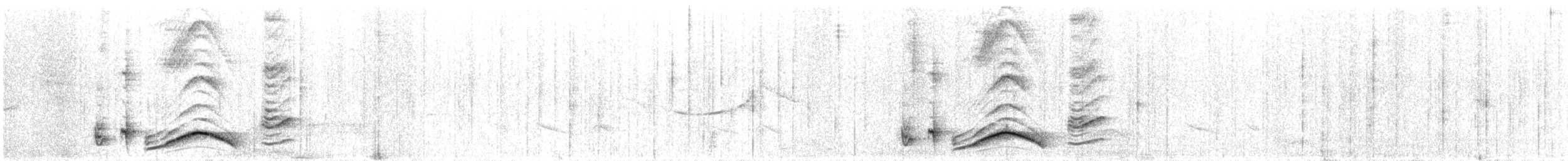 Great Parrotbill - ML612348392