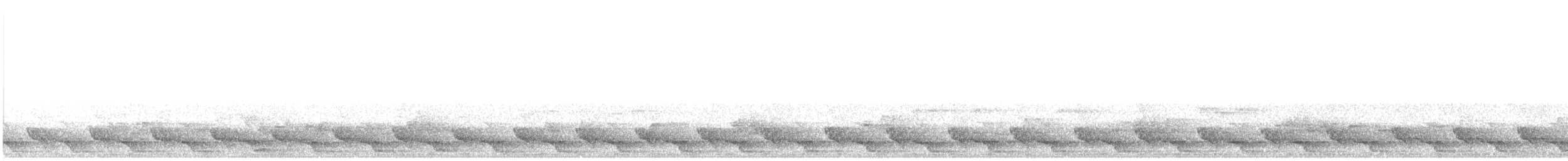 Méliphage de Viti Levu - ML612387464