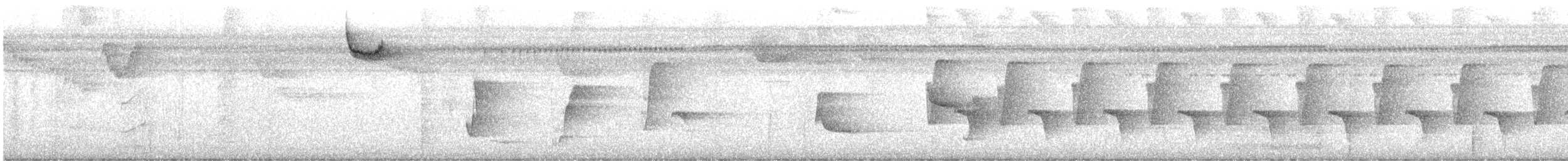 Riperyan Çıtkuşu - ML612392426