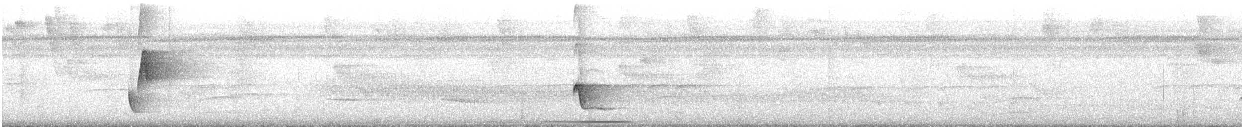 Riperyan Çıtkuşu - ML612392428
