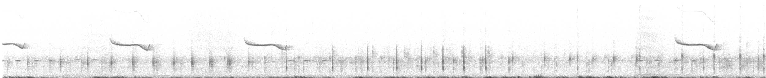 Band-winged Nightjar - ML612428115