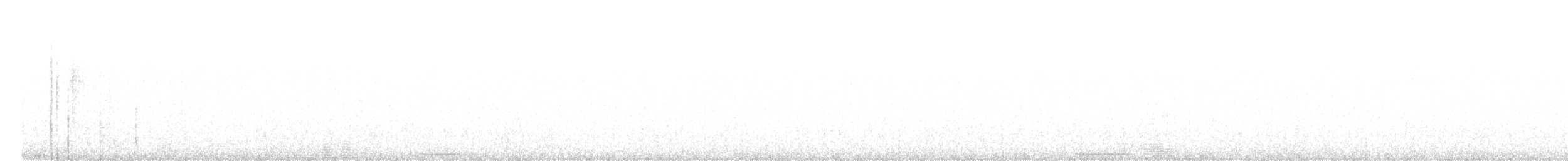 Violaceous Quail-Dove - ML612481139