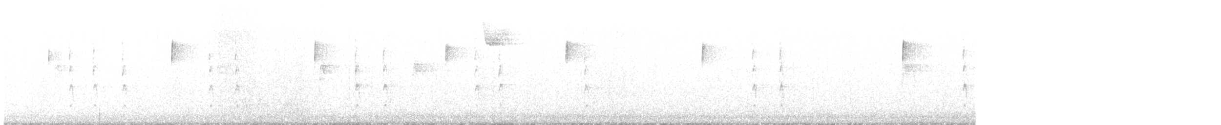 Winter Wren - ML612544420