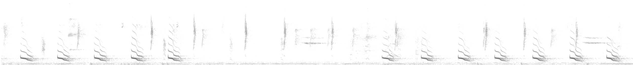 Trogon montagnard - ML612575312