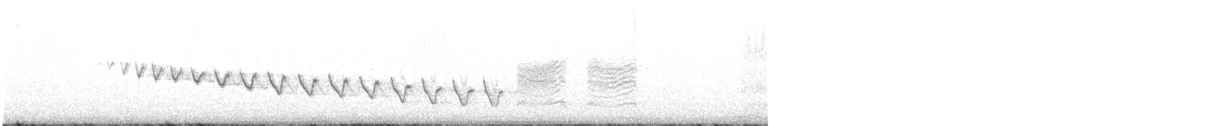Каньонный крапивник - ML612692820
