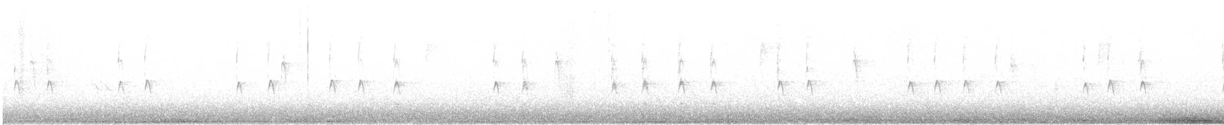 Winter Wren - ML612845382