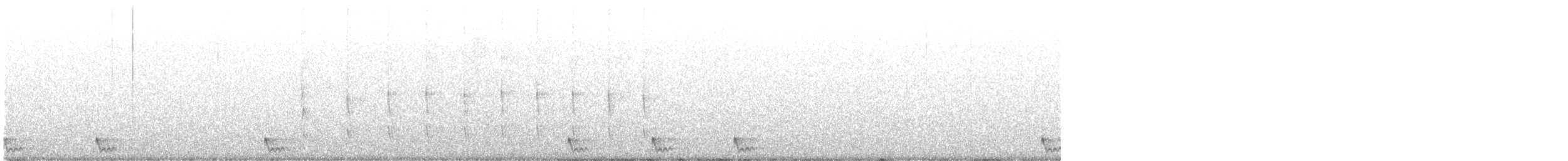 Large-tailed Nightjar - ML612913581