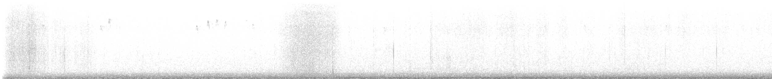 Indianergoldhähnchen - ML612997922