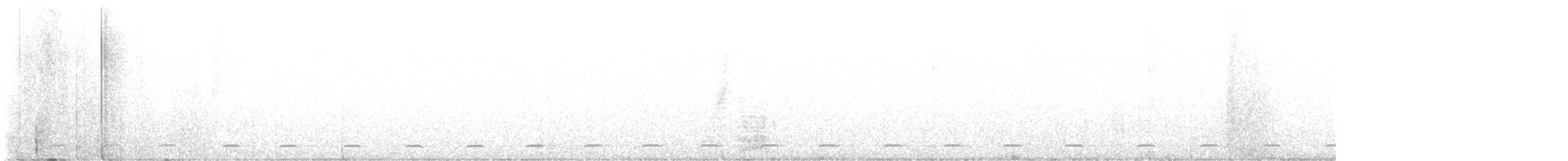 アメリカキンメフクロウ - ML613110694