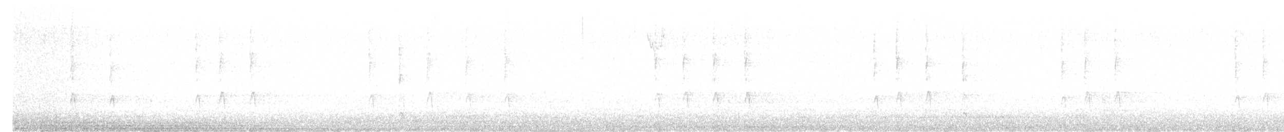 Troglodyte des forêts - ML613118693