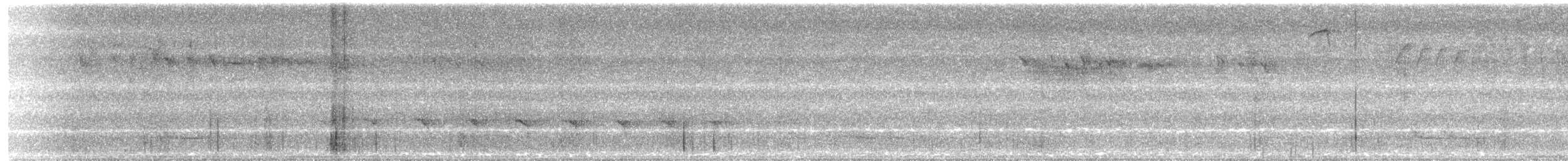 Orangebrust-Ameisenpitta - ML613139314