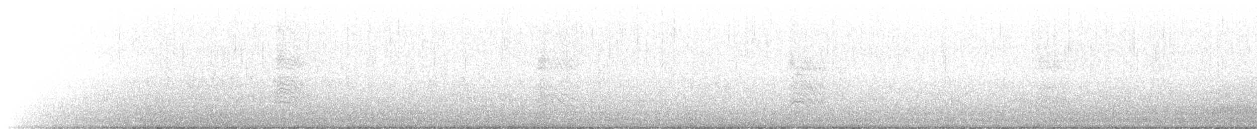 Gray Catbird - ML613177448