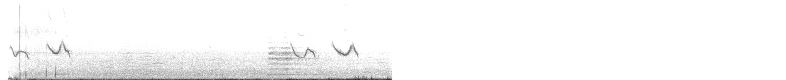 Малабарский жаворонок - ML613335197