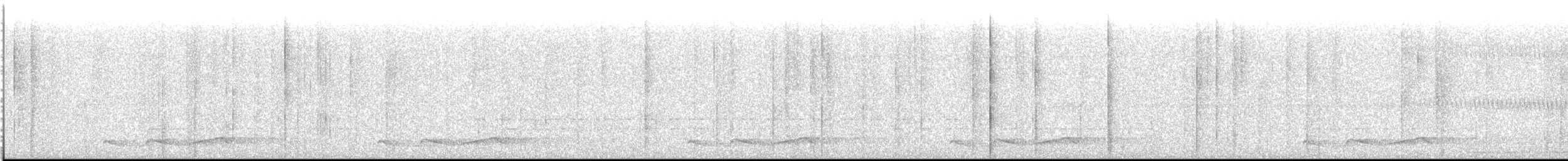 Silky-tailed Nightjar - ML613454287