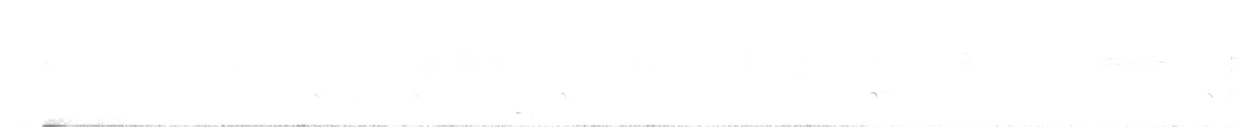 Indien-Rotschnabelbülbül - ML613497271